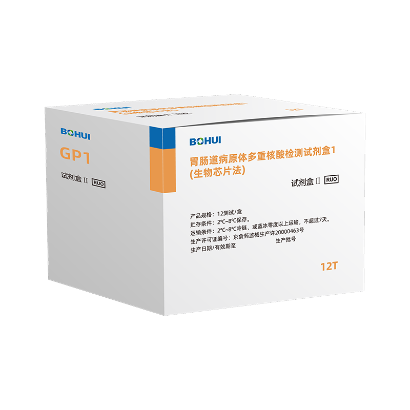 θ������ԭ����غ������Լ���1������оƬ����