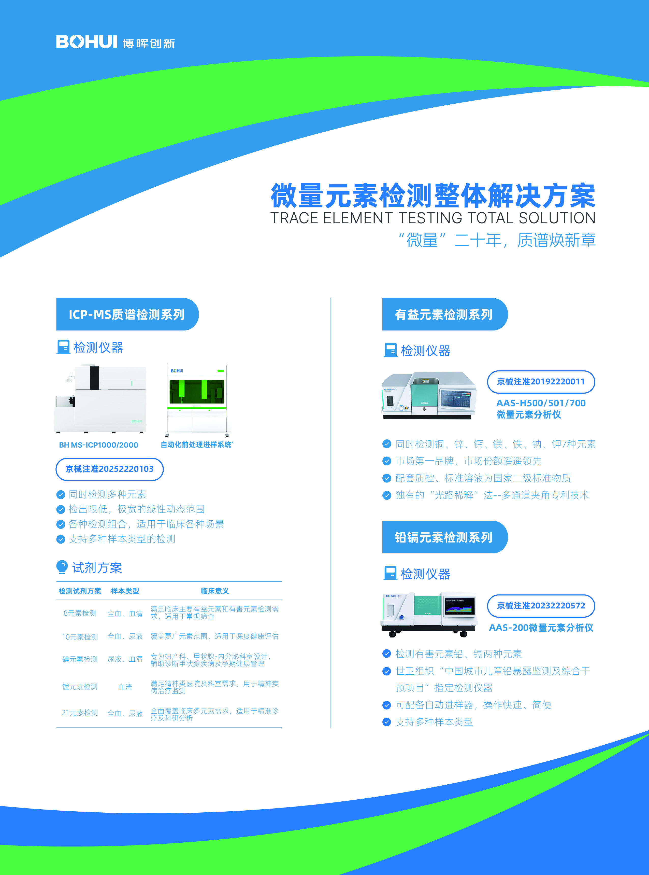 ΢��Ԫ�ؼ�⣬����������û�н�ͣ��û�н�ͣ��û�н�ͣ��